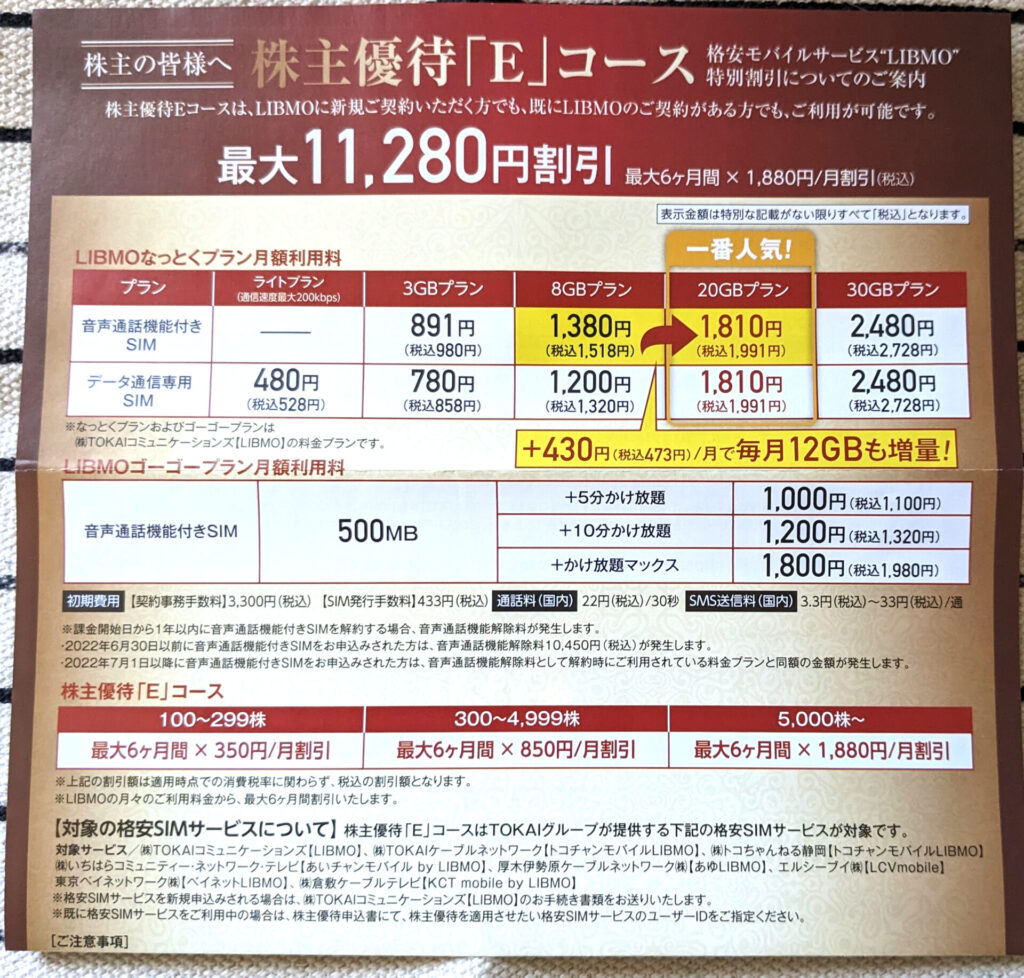 月額利用料と株主優待