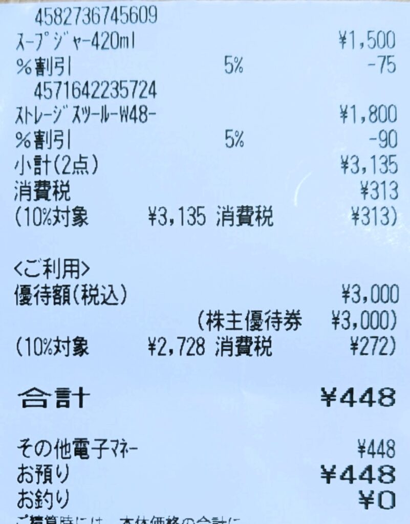 アダストリア 株主優待券 支払った金額