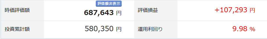 iDeCo 投資結果