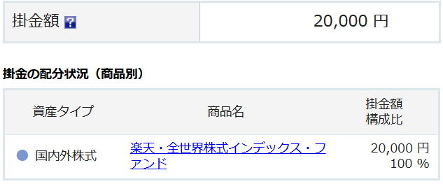 iDeCo 投資対象 金額