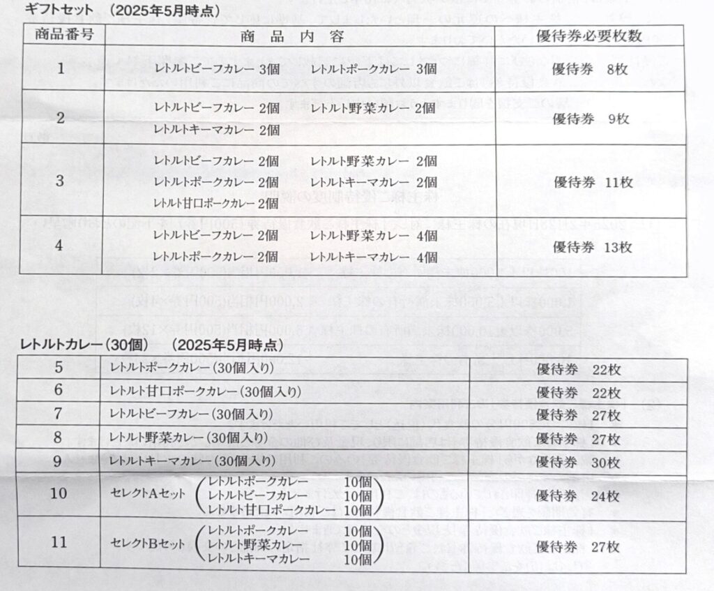 壱番屋 優待券 交換ラインナップ