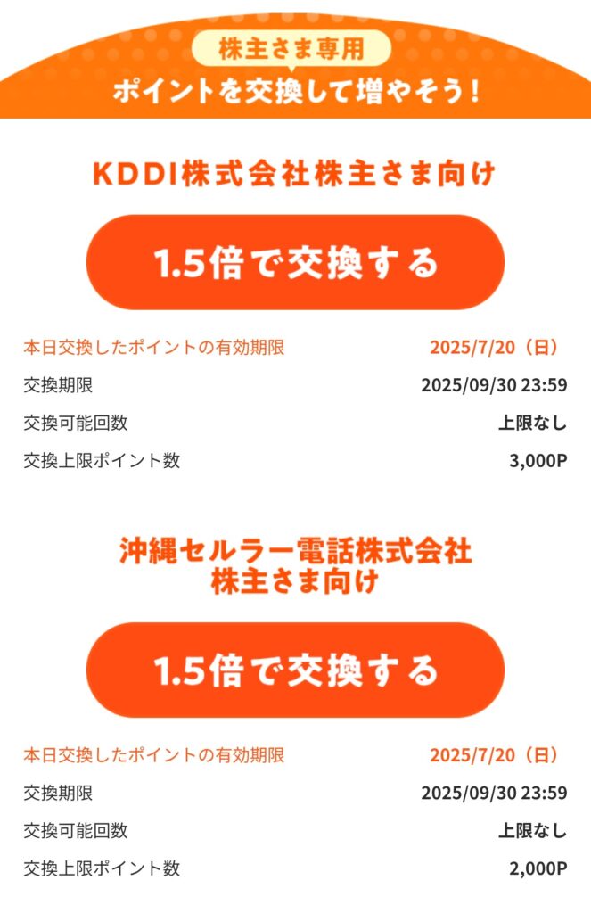 KDDI 沖縄セルラー電話 Ponta 株主優待 au PAY マーケット