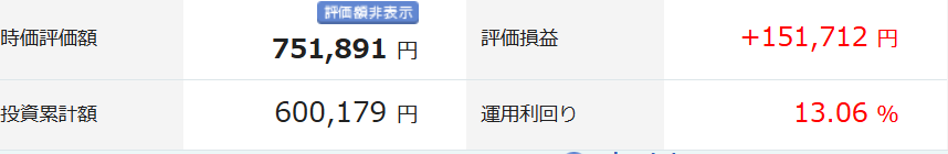 iDeCo 投資結果