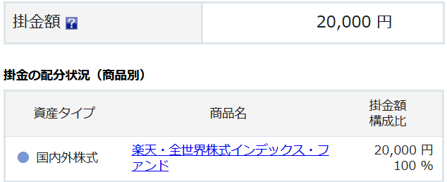 iDeCo 掛金額 投資対象