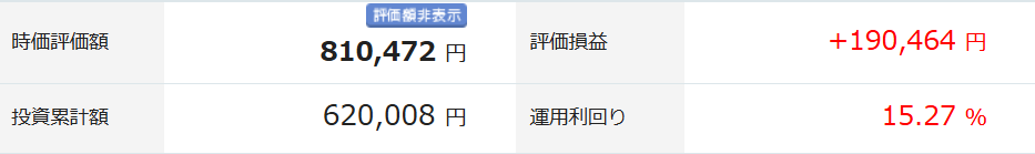iDeCo　投資結果　損益
