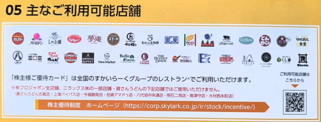 すかいらーく　株主優待　使用可能