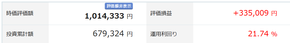 iDeCo　投資成績の結果