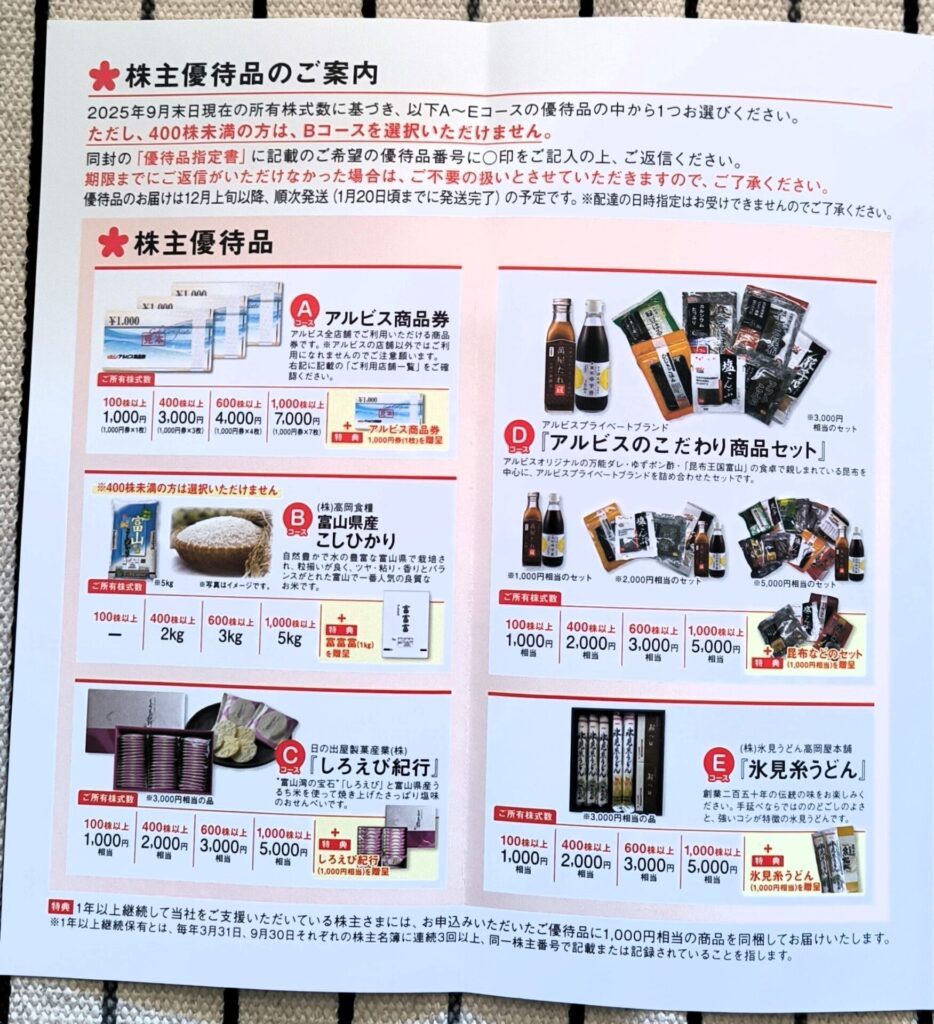 アルビス　株主優待の内容