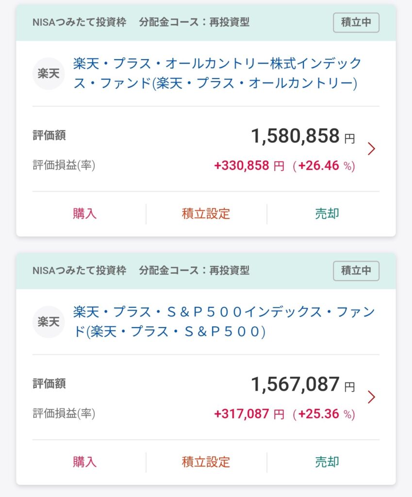 NISA つみたて投資枠 購入