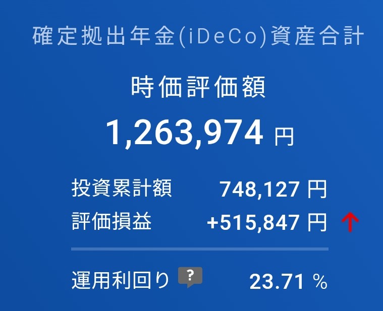 iDeCoの資産合計