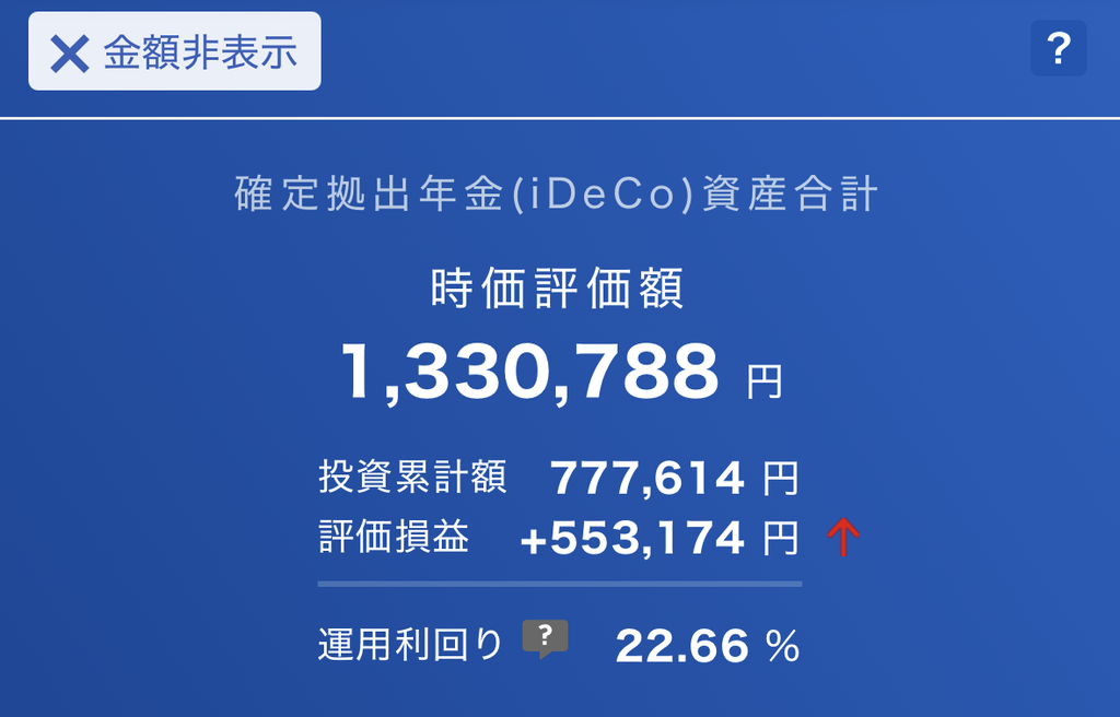 iDeCo　資産合計